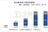 浮力影院国产第一,引领观影新潮流的先锋之作